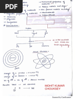 Basic Material Science Notes Made Easy (Civil Junction)