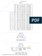 Físico Química Dados Novos