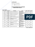 Sistem Informasi Manajemen Akademik Unrika Batam