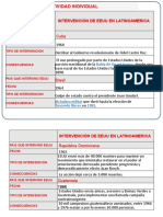 Actividad Individual