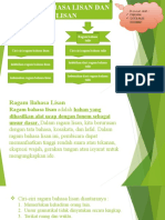 Ragam Bahasa Lisan dan Tulisan