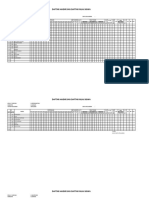 Daftar Hadir DN Daftar Nilai