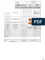 REQUISICIÓN DE MATERIALES - Pollos