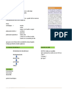 Gestion de Tecnologica