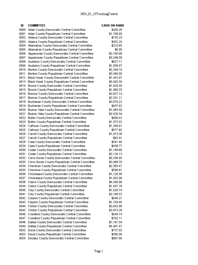 Id Committee Cash On Hand: 2004 - 01 - 19trackingcentral | PDF ...