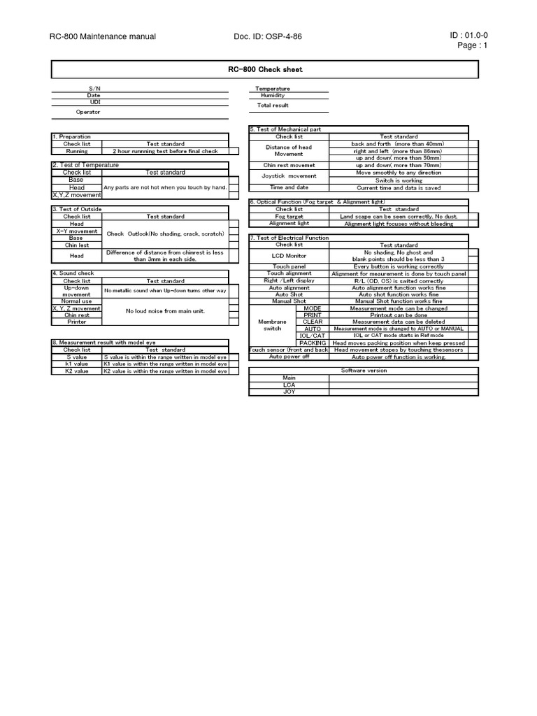 RC-800 Maintenance Manual Doc. ID: OSP-4-86 ID: 01.0-0 RC-800 Check ...