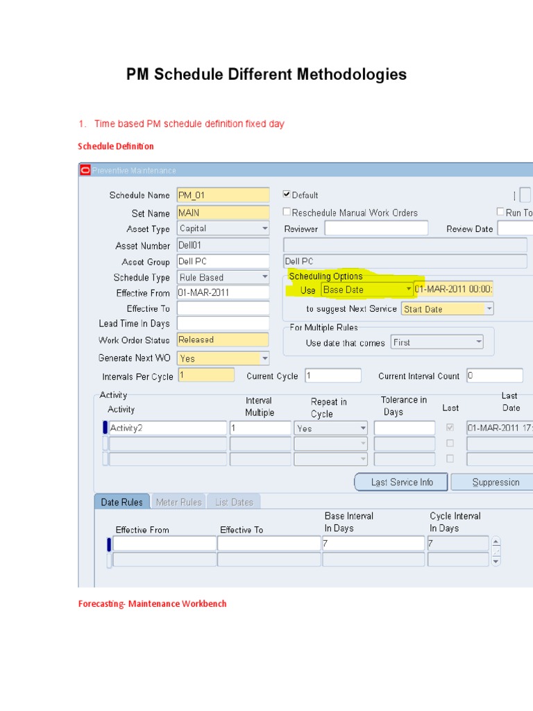 PM Schedule Different Methodologies | PDF | Finance & Money Management ...