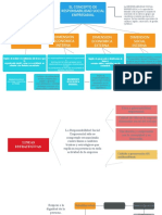 Mapas-Conceptuales - de RESPONSABILIDAD