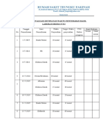 Hasil Evaluasi Ketepatan Waktu Penyerahan Hasil Laboratorium Cyto