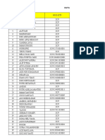 Daftar Yogya