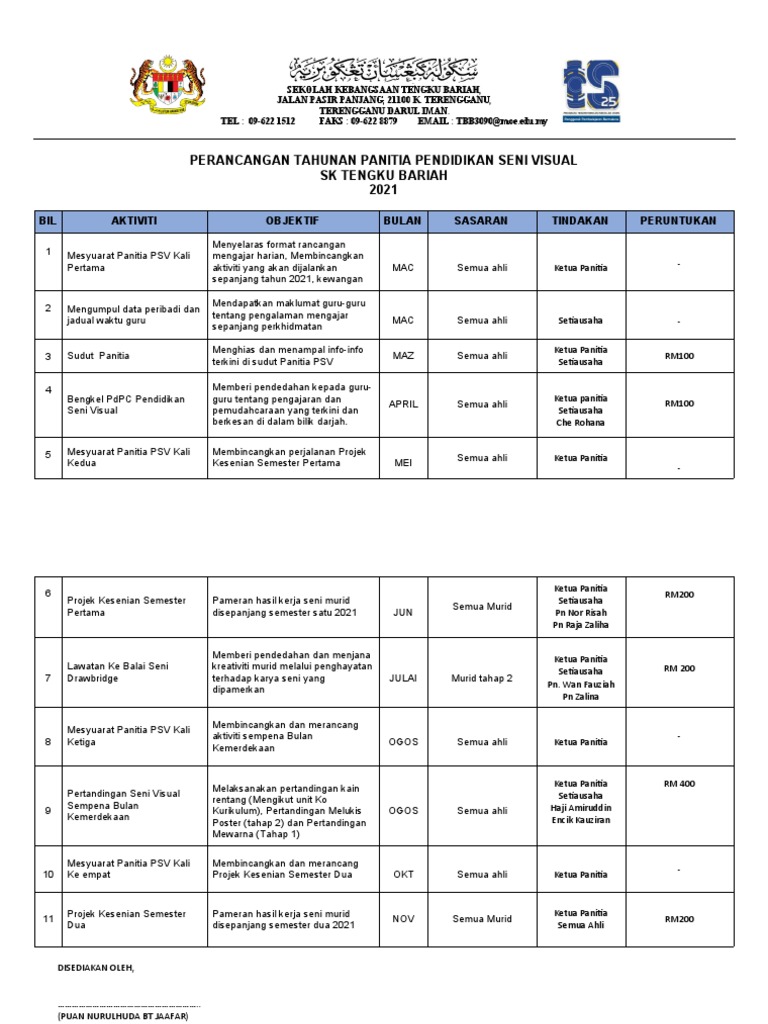 Perancangan Tahunan Panitia Psv 2021 Pdf