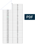 Data Danh Sach Khach Hang Moi Nhat Mua Can Ho Nha Pho Sala Dai Quang Minh