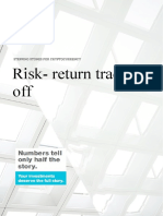 Risk-Return Trade Off: 9 March 2021