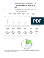 Making a Pie Chart from Favorite Movie Data