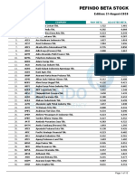 Beta Saham 20200821 en