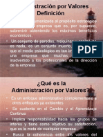 Administración Por Valores