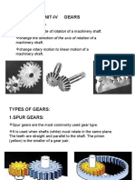 GEARS: Types, Uses, Advantages and Limitations