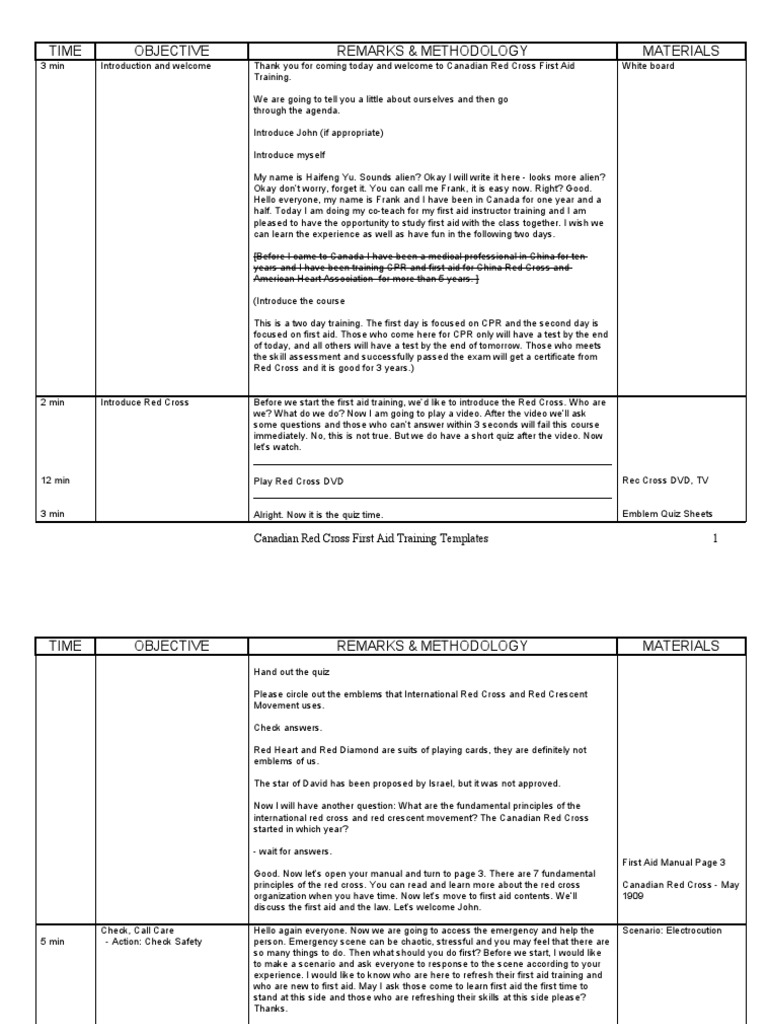 Red Cross First Aid Training Introducing Safety Procedures and ABCs