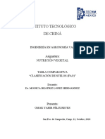 Clasificación de suelos FAO y su equivalente en maya