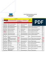 Mutasi Pajak 2018 Agustus