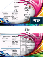 Program Working Committee Topics and Sched. Oryentasyon ...