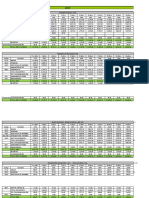 Sueldos Docentes de Julio 2019