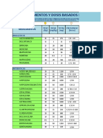 DOSIS PEDIATRICA - NO BORRAR