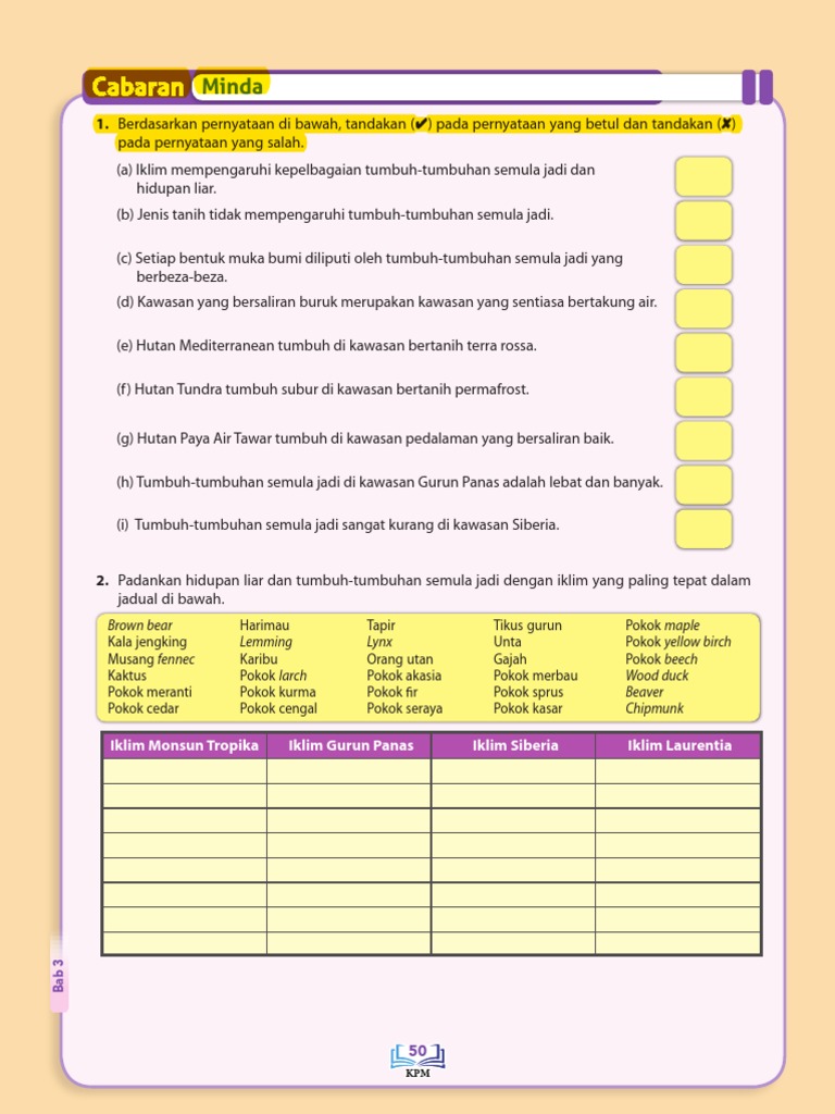 Buku Teks Geografi Tingkatan 3 Ms 50 Pdf