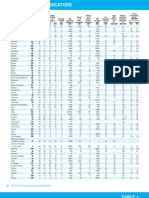 UNICEF - Table 1 Basic Indicators 02092011