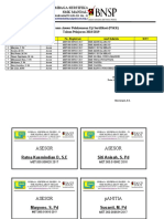 Daftar Nama Asesor