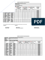 Achievement Monitoring BPP Batch 4 - Sir Peter Time Checked