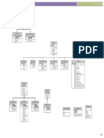 Ortho - New Project: Autocad Plant 3D 2015