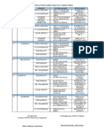 Jadwal Posyandu Balita Tahun 2021