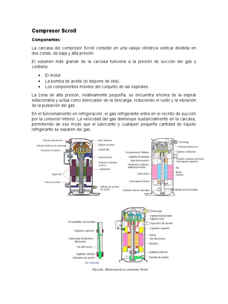 Compresor Scroll y Rotativo | PDF | Tecnologías de gas | Bomba