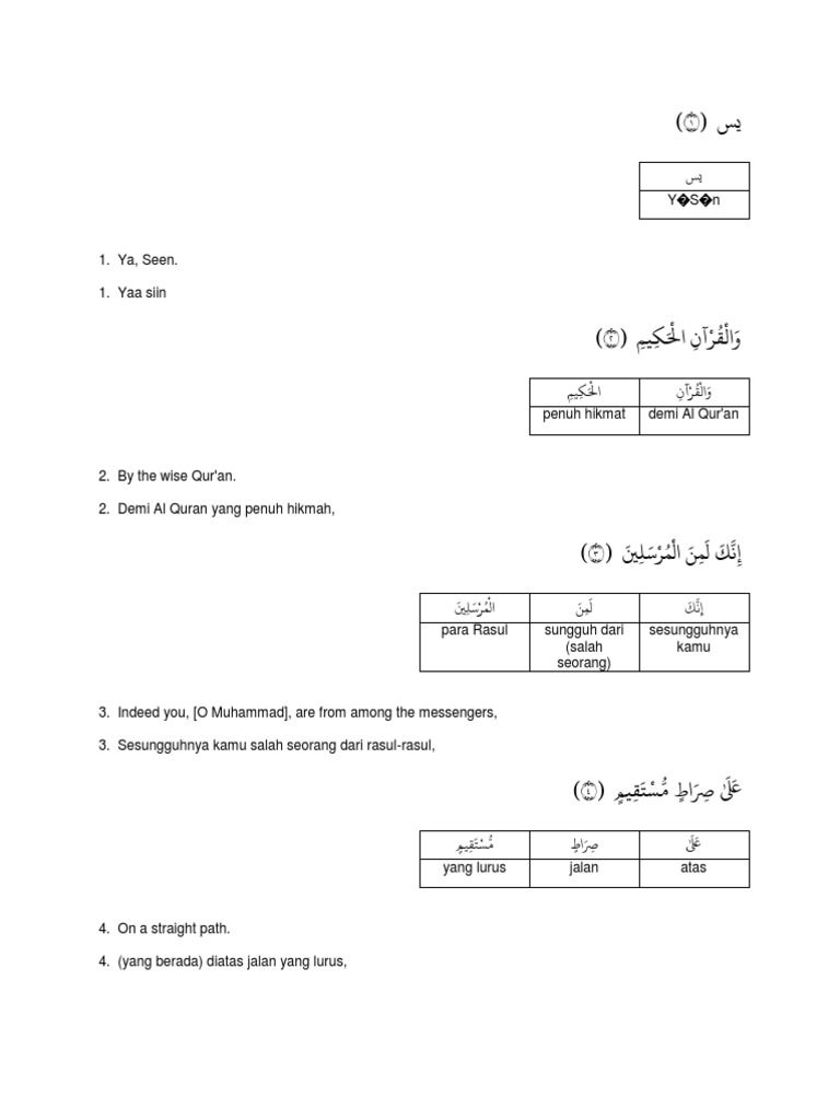 Download 91+ Contoh Surat Surat Yasin Lengkap Word Gratis Terbaru