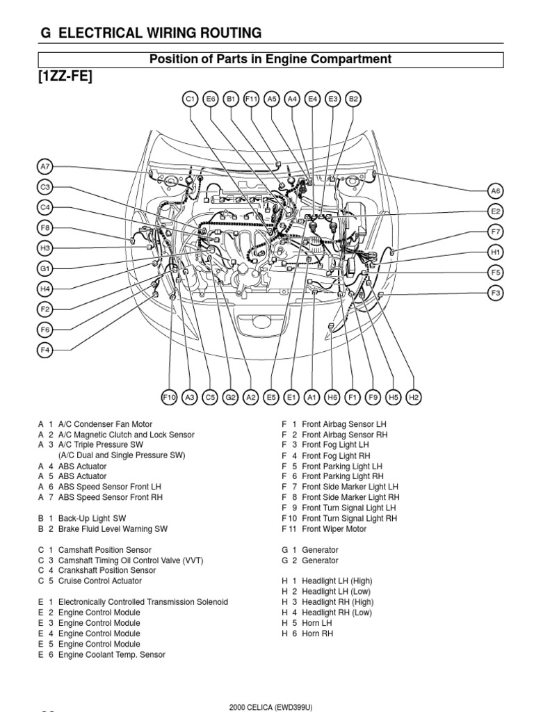2000 Celica Electrical Wiring Guide | PDF | Anti Lock Braking