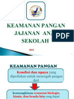 Keamanan Jajanan 2021