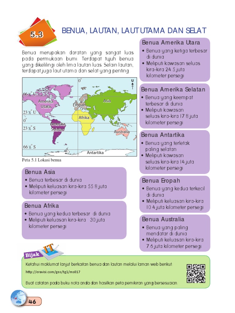 Buku Teks Geografi Tingkatan 1 Ms 56 57 Pdf