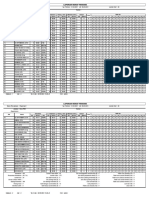 Jabatan: Guru PNS Departemen: Kantor:: Laporan Rekap Periode