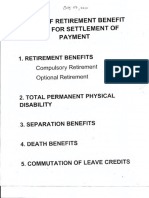 Kinds of Retirement Benefit Claim for Settlement of Payment (1)