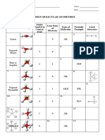 PHY SCI Quiz Mole Geometry