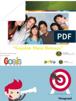 Gejolak Masa Remaja 1