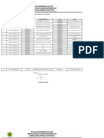 JADWAL PRAKTIKUM KMB dan Pembkalan PKKT 1