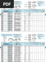 JIS B 2401-1 Series: (Static/Dynamic Application)