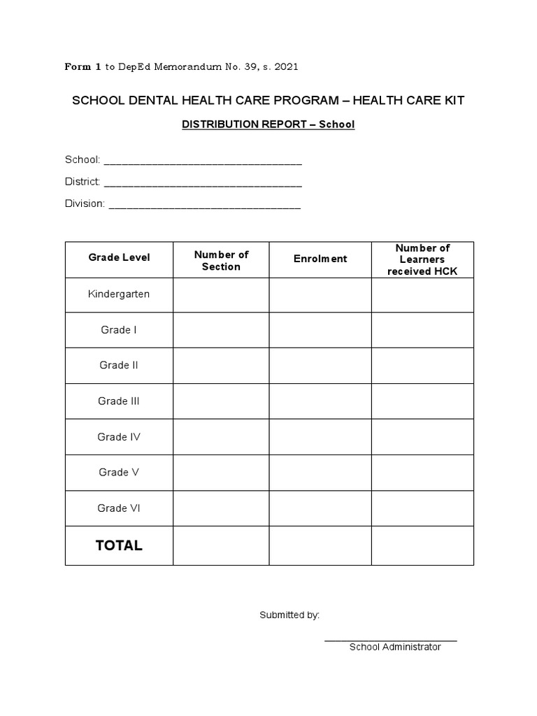 School Dental Health Care Program Health Care Kit PDF Health Care