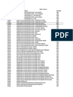 Daftar Satker 1