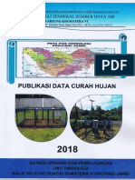 Publikasi Data Curah Hujan 2018