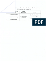 Jadwal Pelaksanaan Pemeriksaan Keselamatan Peralatan PT PGN Tbk