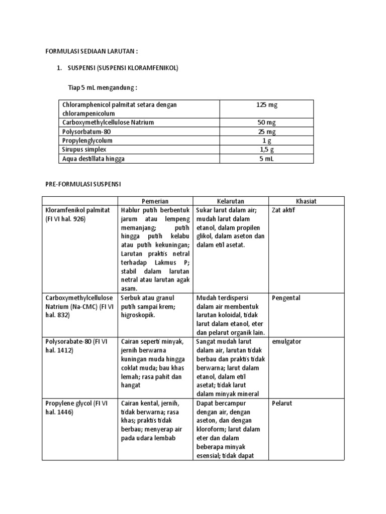 Formulasi Sediaan Larutan Obat | PDF