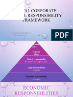 Total Corporate Social Responsibility Framework